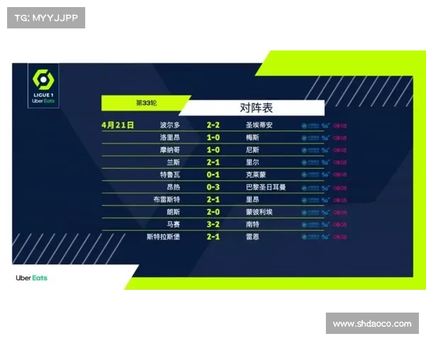 积分榜竞争激烈各队形势分析谁能笑到最后夺得冠军