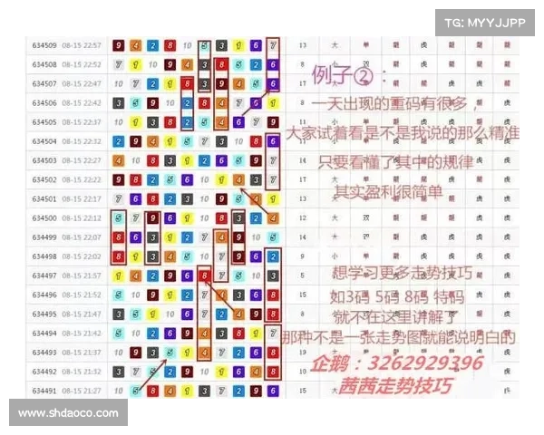 加拿大28预测技巧揭秘及投注技巧分析,让你轻松掌握游戏规律 加拿大28预测技巧揭秘及投注技巧分析,让你轻松掌握游戏规律